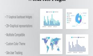 Graphical Dashboard Widgets for WordPress Plugin